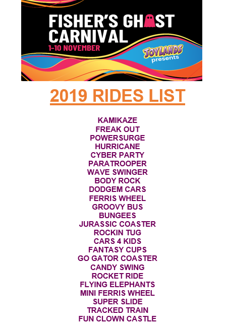 Fishers - 💥💥 It's here !! Joyland Amusements is proud to announce the ...