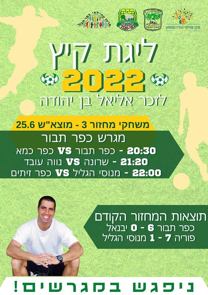 ‎מרכז קהילתי כפר תבור‎ added a new... - מרכז קהילתי כפר תבור