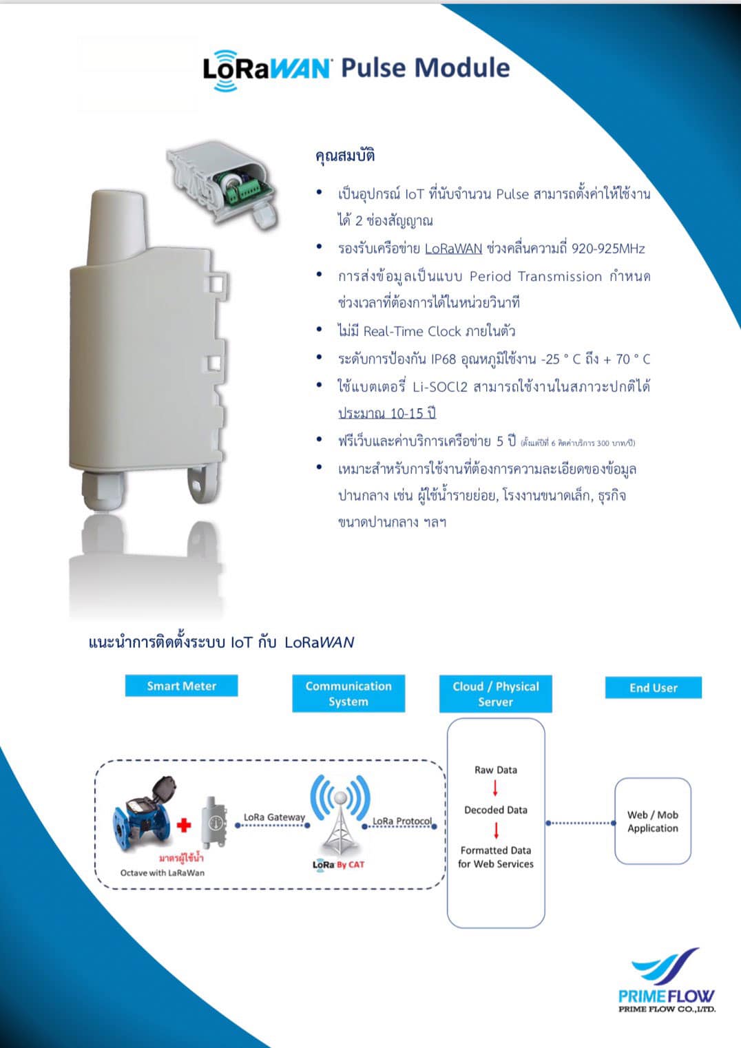 ระบบมาตรวัดน้ำอัจฉริยะ (Smart Meter)... - PrimeFlow Co.,Ltd. | Facebook