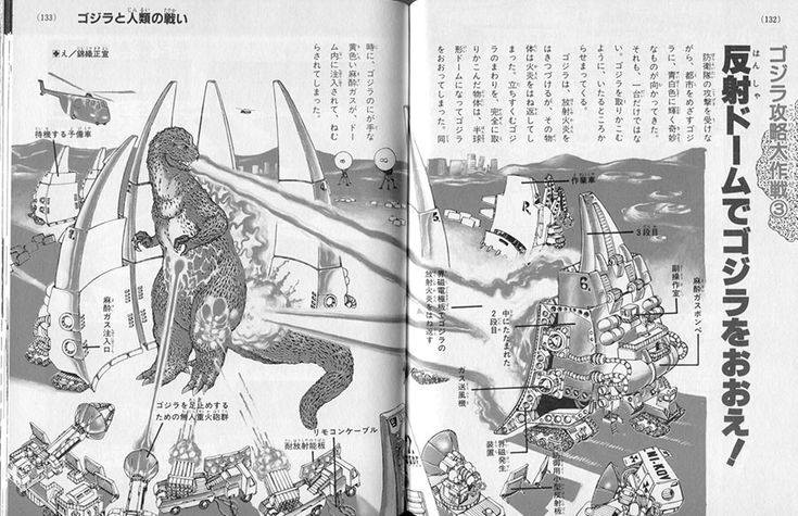 おはようございます！ゴジラ（インターネットからの画像）