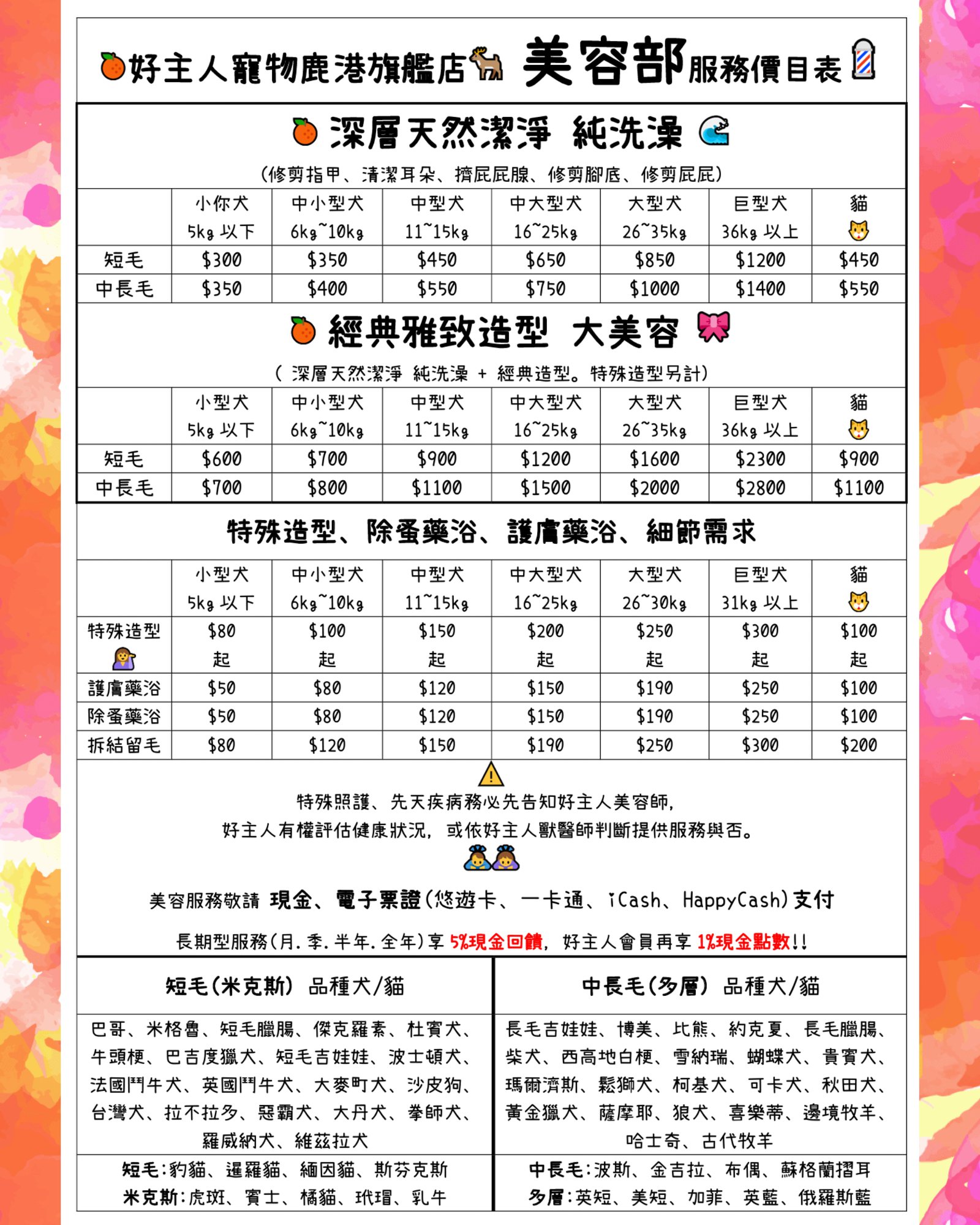 好主人寵物 Home Facebook