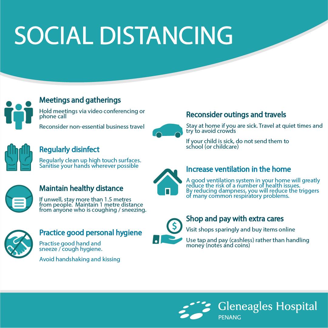 Gleneagles Hospital Penang - You can make a difference! As a preventive ...