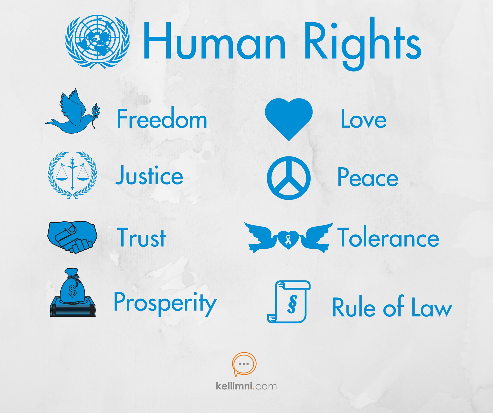 kellimni.com - The following 31 days are Human Rights... | Facebook