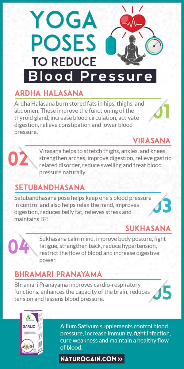 Yoga Poses To Lower Blood Pressure In Minutes This Infographic Suggests 5 Easy Yoga Poses To Lower Blood Pressure In Minutes Along With These Take Odorless Garlic Pills Which Improve Metabolism Increase