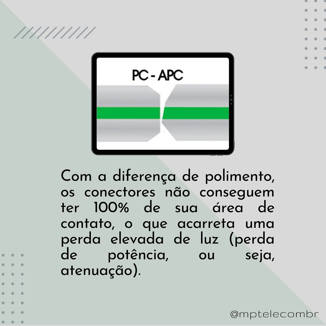 MP Telecom BR - Home