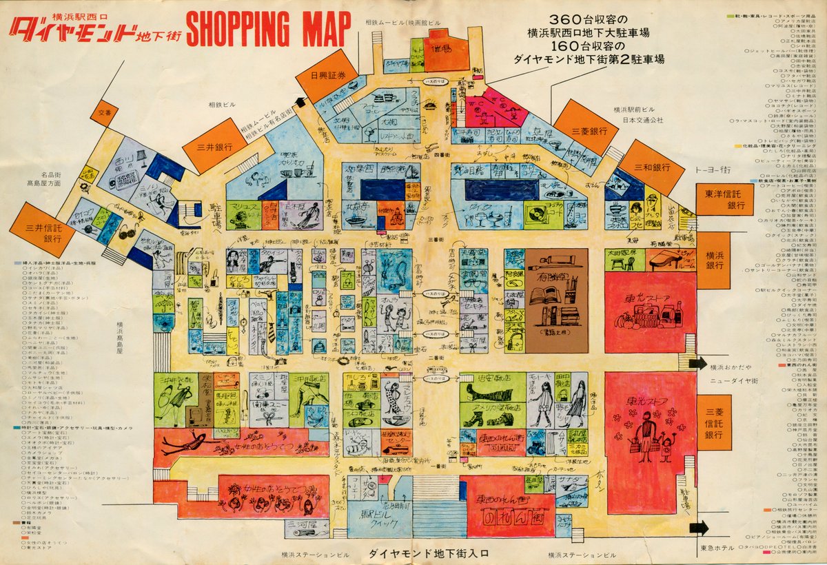 活動歴および当時の関連ビジュアル記録