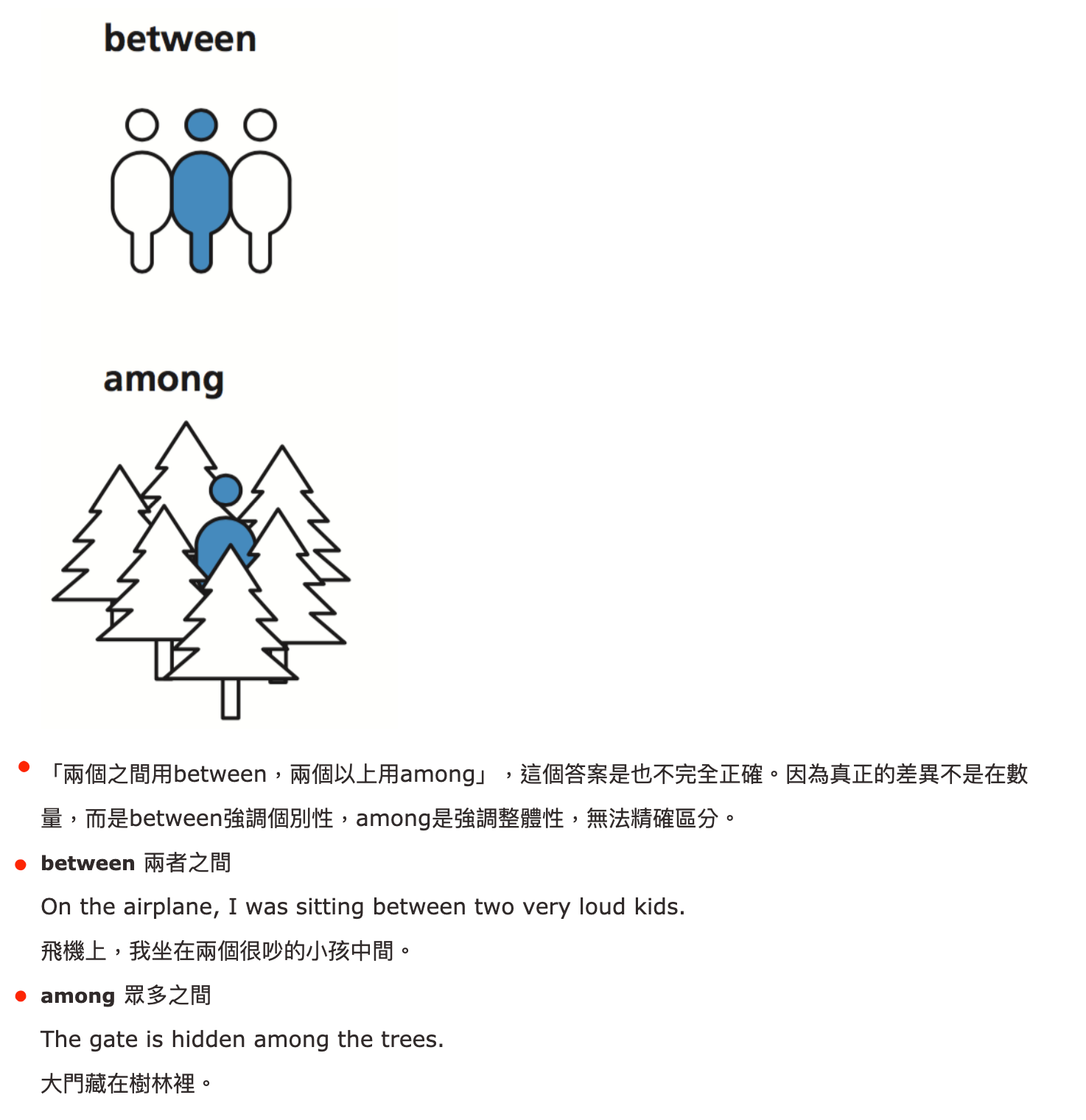 Between / Among 大家都知道用法嗎？... - EN‘s Journey & Blog