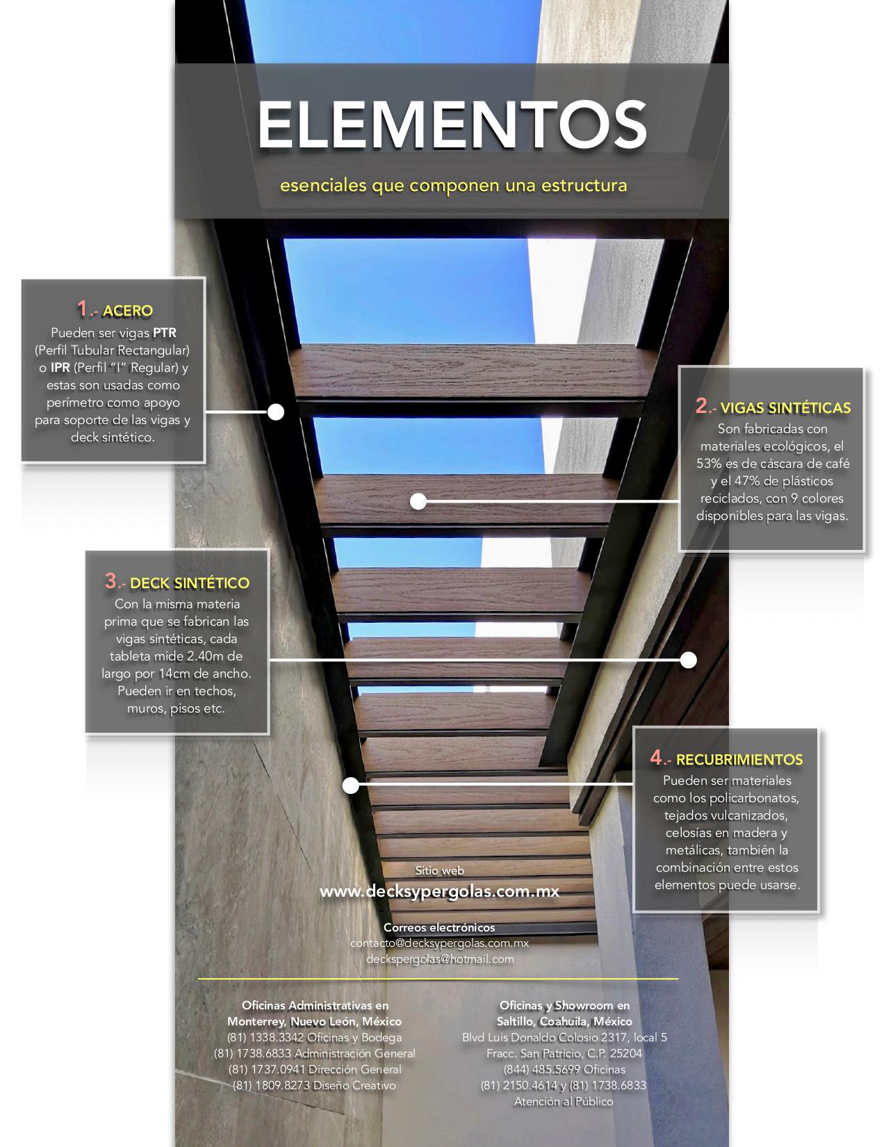ELEMENTOS esenciales que... - Decks y Pérgolas Monterrey | Facebook