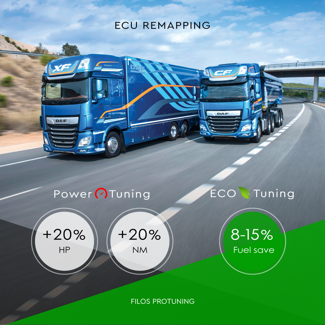 Filos ProTuning - 🚚💥 Elevate Your Truck's Performance with...