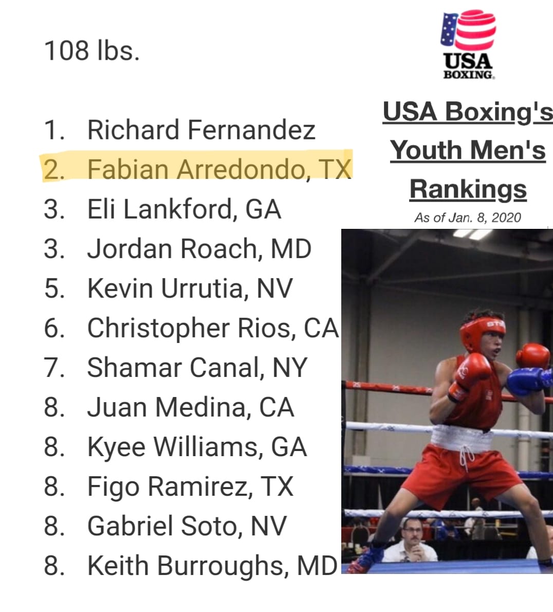 CONGRATULATIONS TO FABIAN 