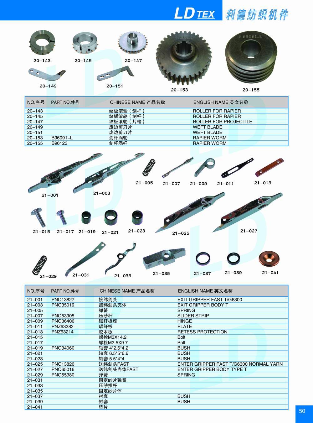 Promatech Manufacturing & trading co.(P) ltd | Bhilwara