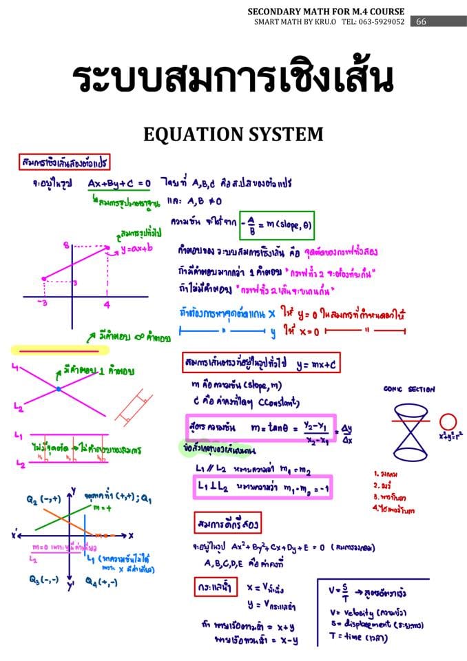 สรุป+โจทย์ สมการเชิงเส้นสองตัวแปร... - Smart Math by Kru.O | Facebook