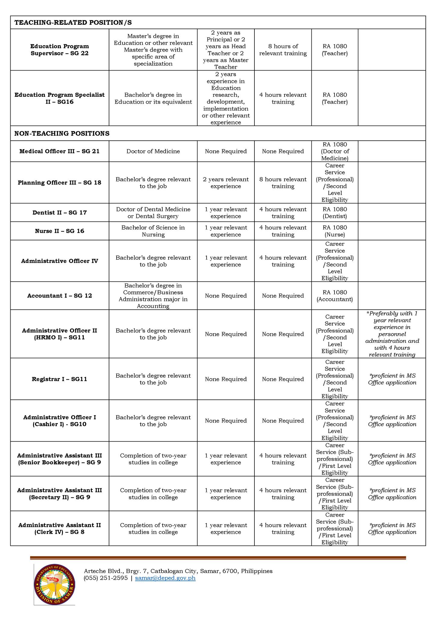 Division... - Human Resource Management Office DepEd Samar SDO | Facebook