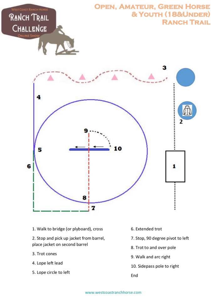 ⚠️Here are the patterns for the... - West Coast Ranch Horse | Facebook