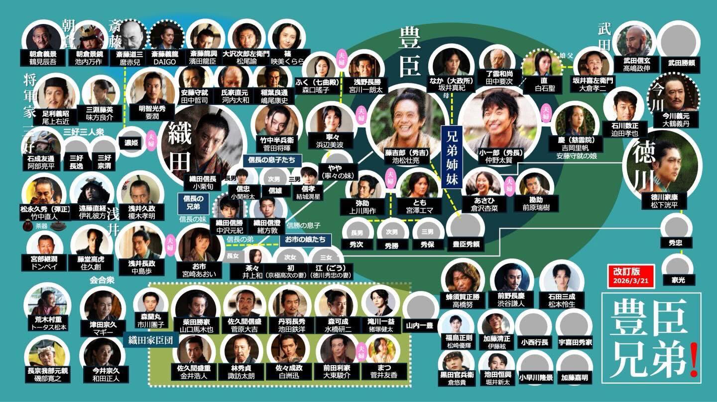 第47回 ある朝敵 ある演説 の注目シーンは -NHK大河ドラマ