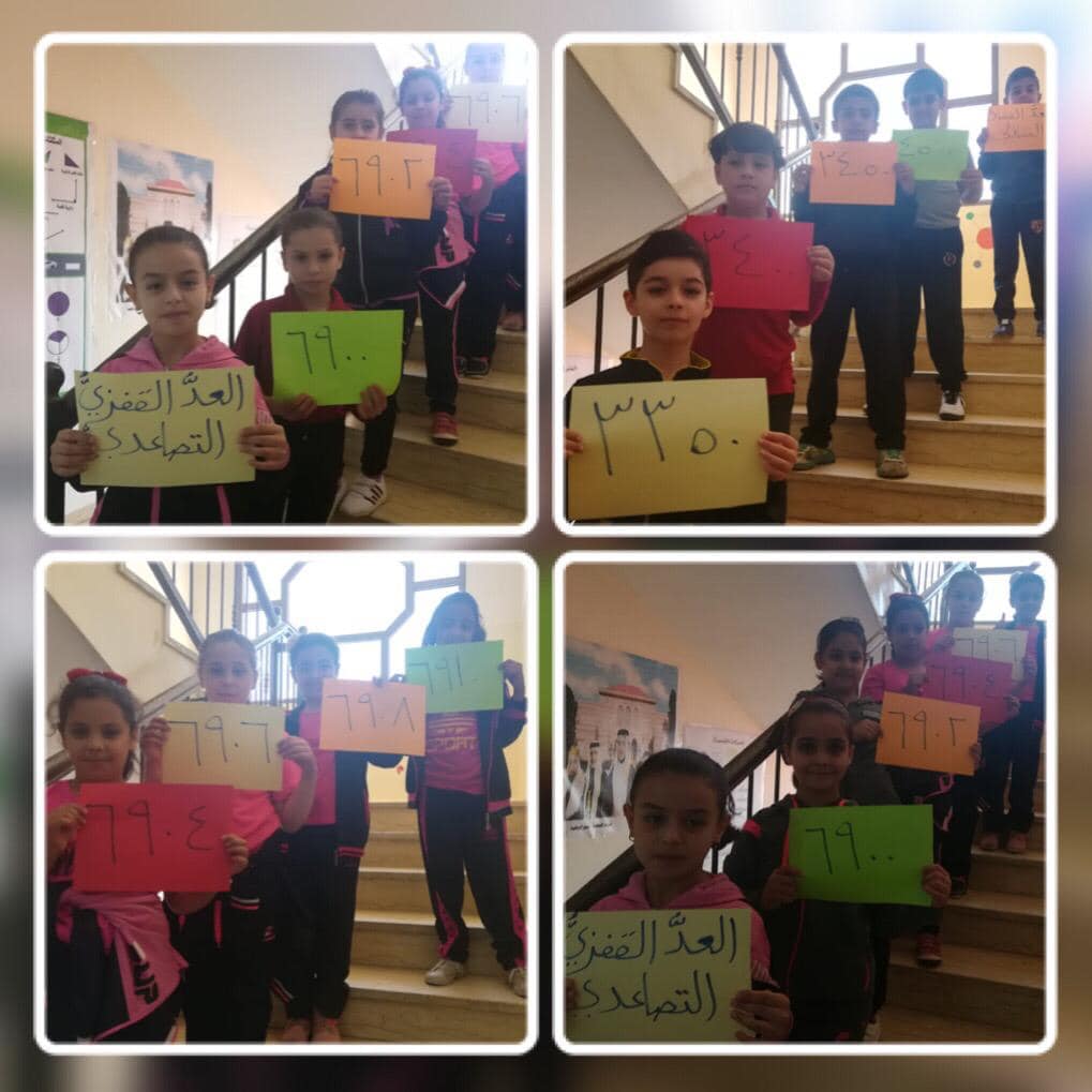 Najd International School روضة و مدرسة نجد العالمية ذاكرة نجد الصف الثالث أ احبائنا وقرة اعيننا صغارنا نرى فيكم عناوين النجاح والتفوق في مستقبلنا لكم منا كل الحب Facebook