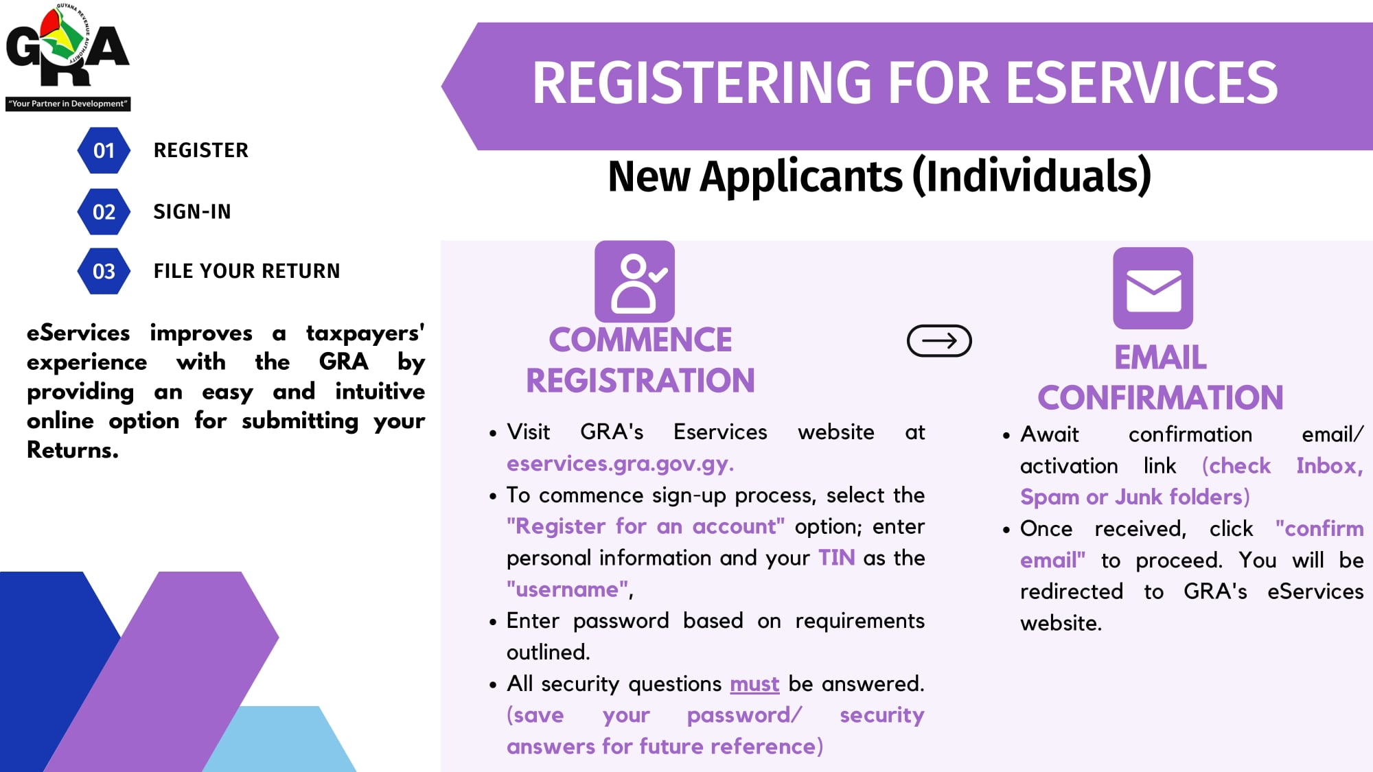 OPTIMAL eServices GRA's... - Guyana_Revenue_Authority | Facebook