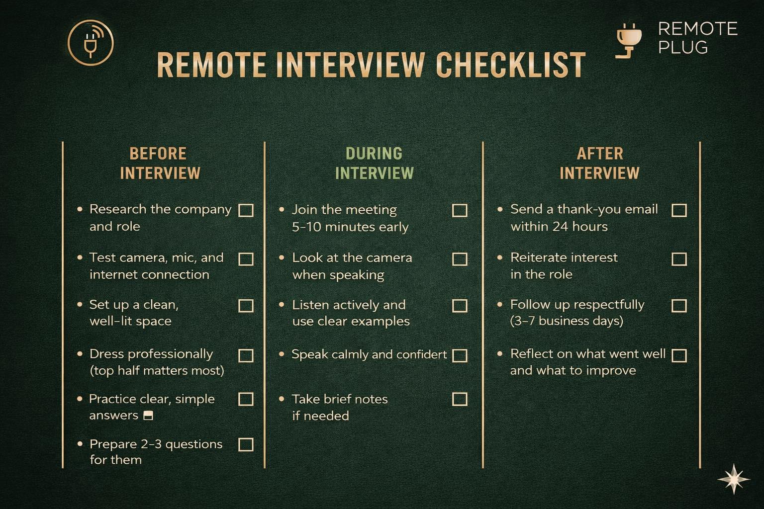 Remote Plug: Real WFH Jobs & Gigs | A lot of interviews don’t go wrong ...