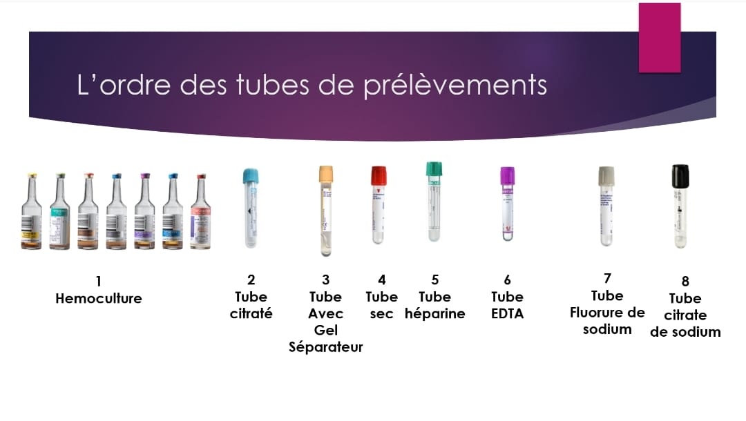 l-ordre-des-tubes-a-technique-d-analyses-m-dicales