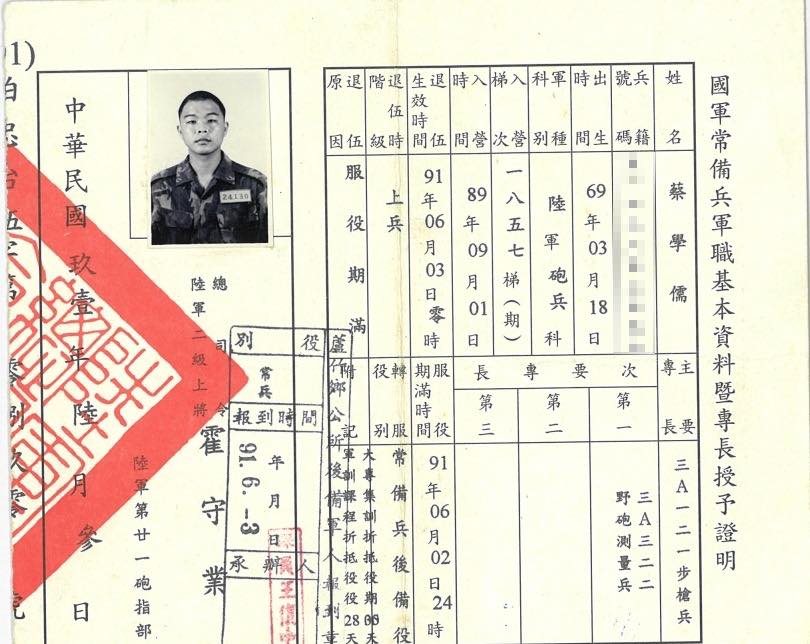 學儒 - 整理抽屜，發現塵封許久的退伍令！ 陸軍第六軍團21砲指部623群群部連野炮測量兵報到！ 89/09/01—91/06/03 1857 ...