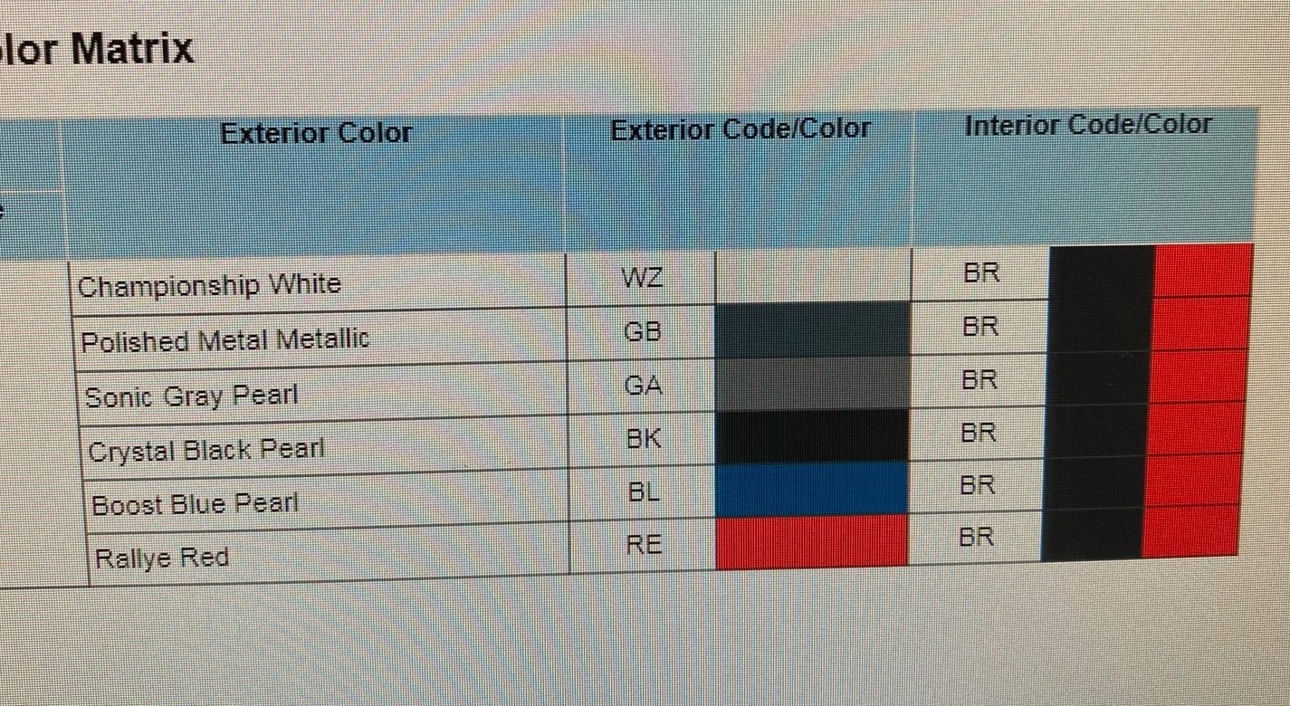 CivicX.com - Here’s the Official 2020 #Civic Type R Color...