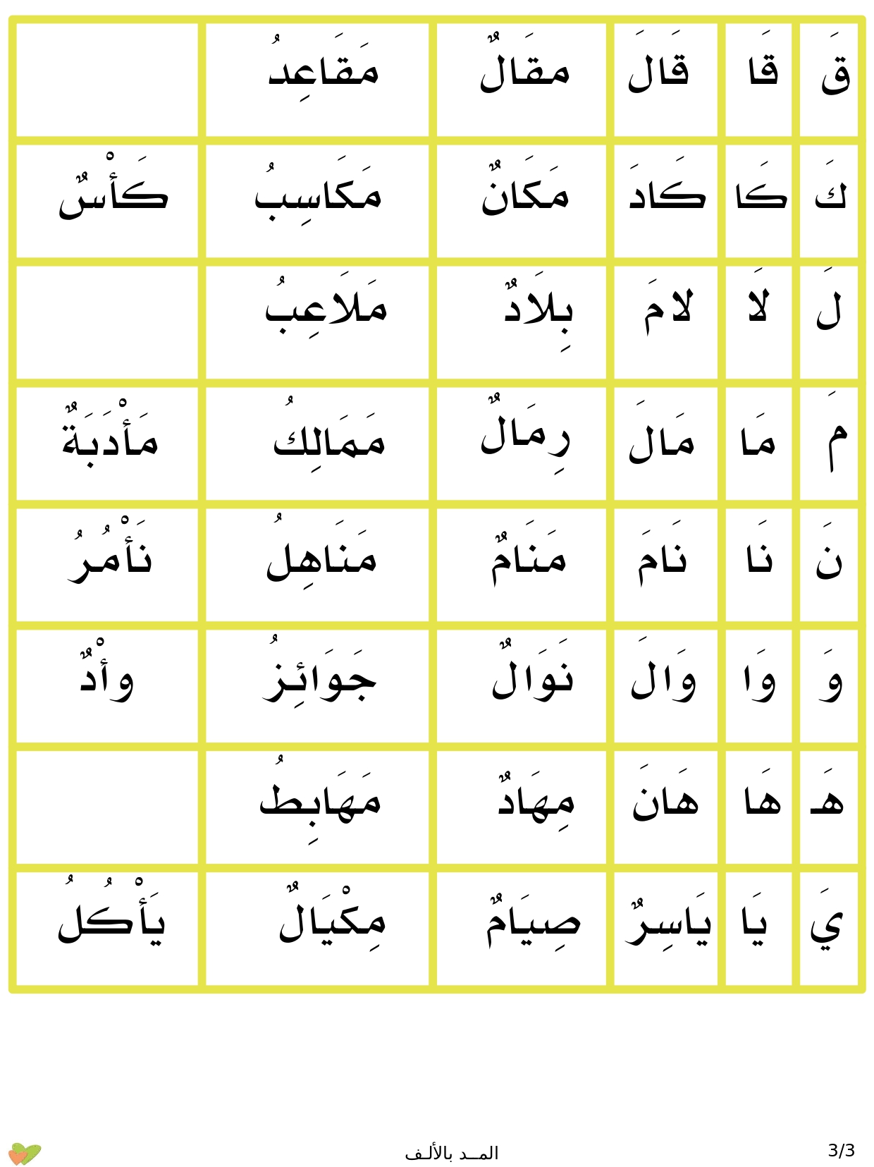 قراءة الكلمات مع المد بالألف والمد أحب لغتي من أجل ربي Facebook