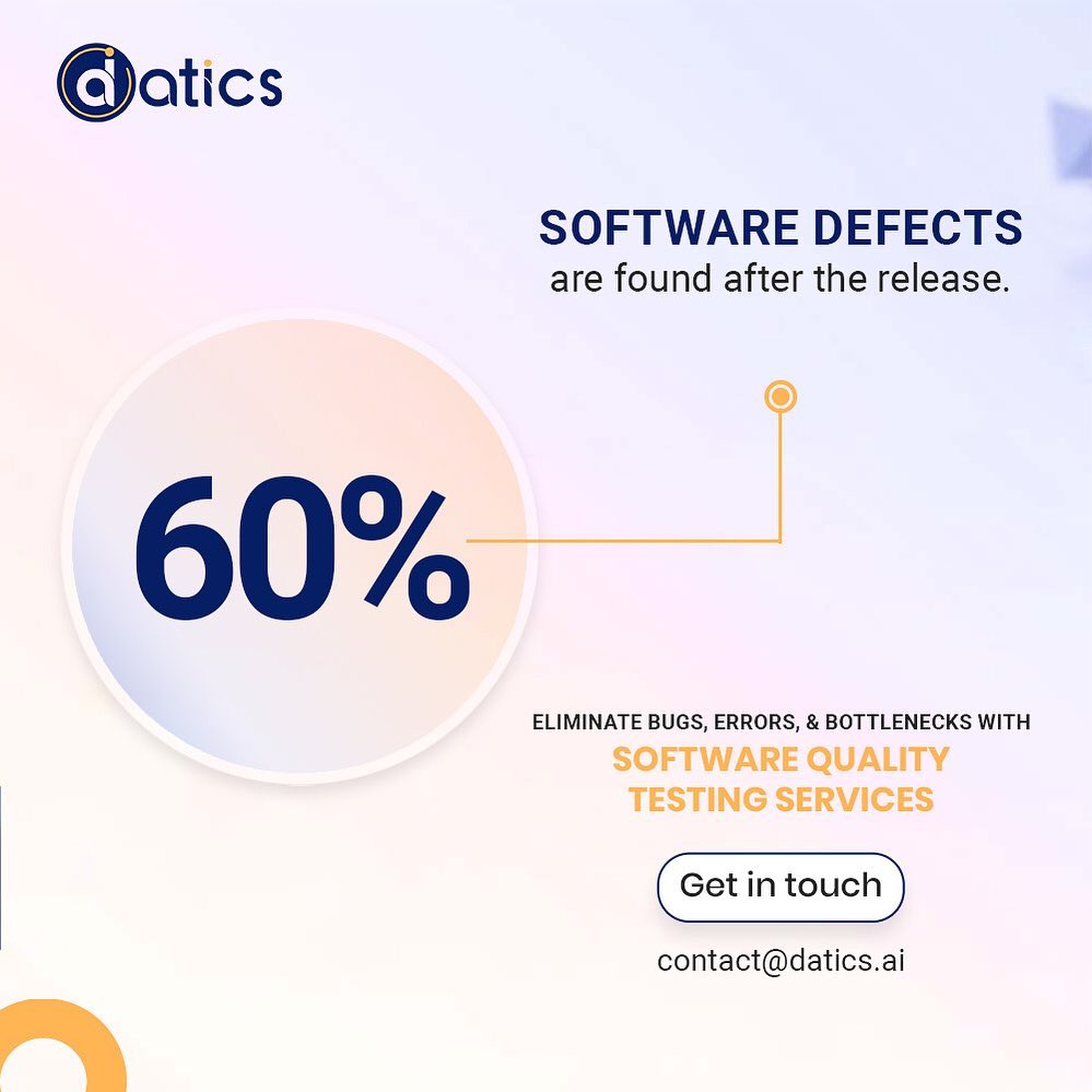 Did you know? 60% of software defects... - Datics AI Global