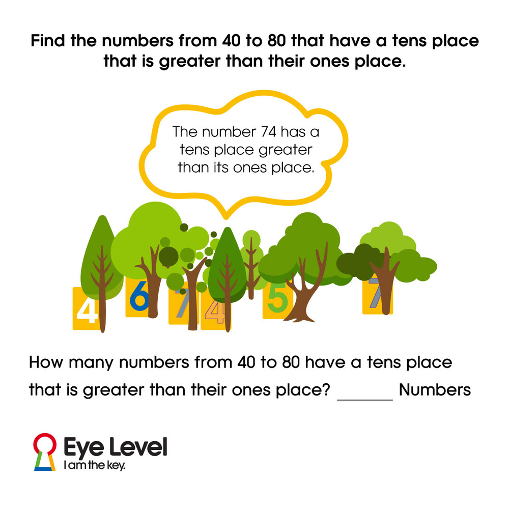 Eye Level - The Eye Level math program provides your child... | Facebook
