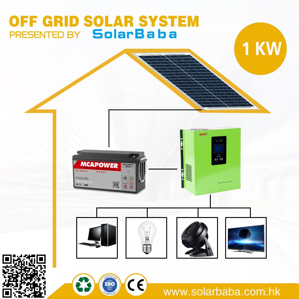 SolarBabaltd | Hong Kong Hong Kong