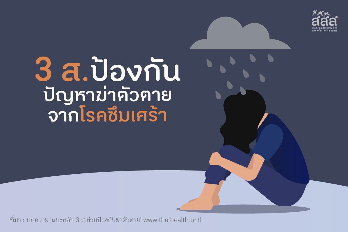 3 ส.... - ศูนย์เรียนรู้สุขภาวะ (สสส.) | Facebook