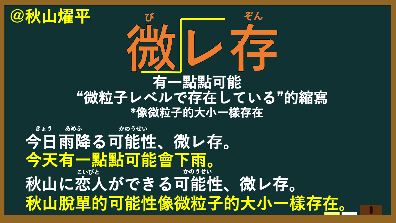 微 レ 存 と は