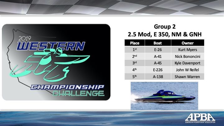APBA Inboard Racing - Inboard Championship Challenge - Group 2 Western ...