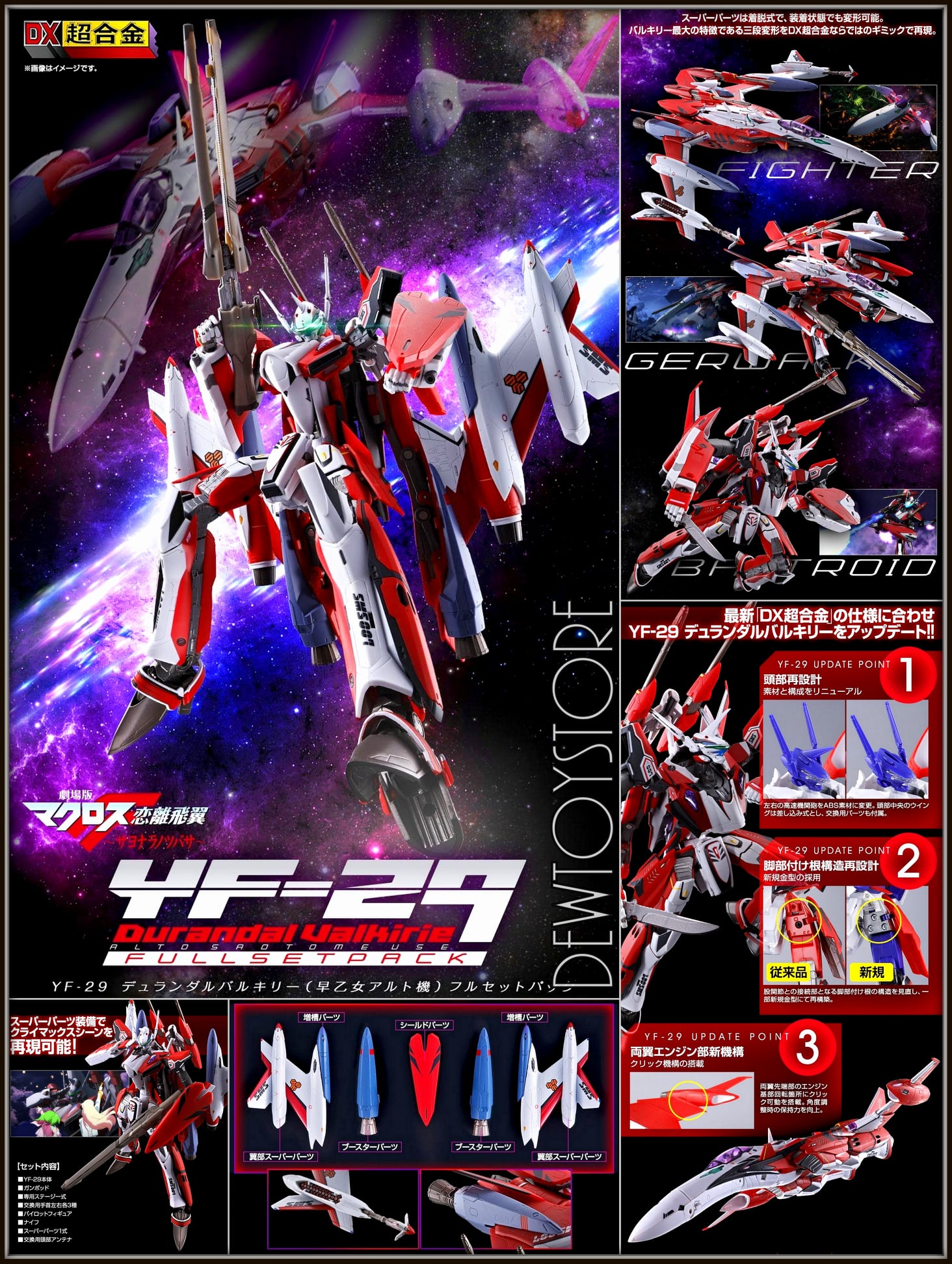 ⭐️<??????>[???-?????] Bandai DX Chogokin Macross 