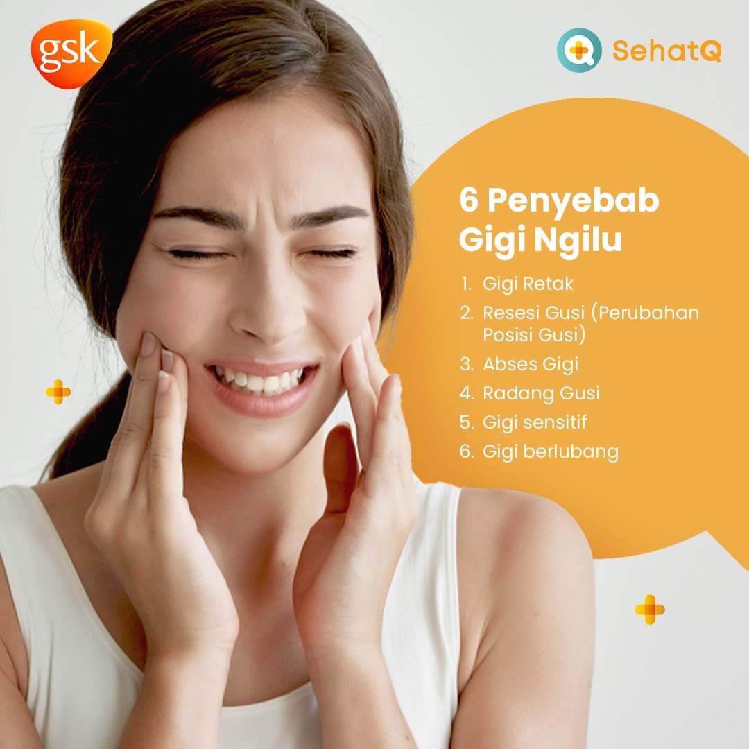 Sehatq Keluarga Sehatq Itu Tadi 6 Penyebab Gigi Ngilu Facebook