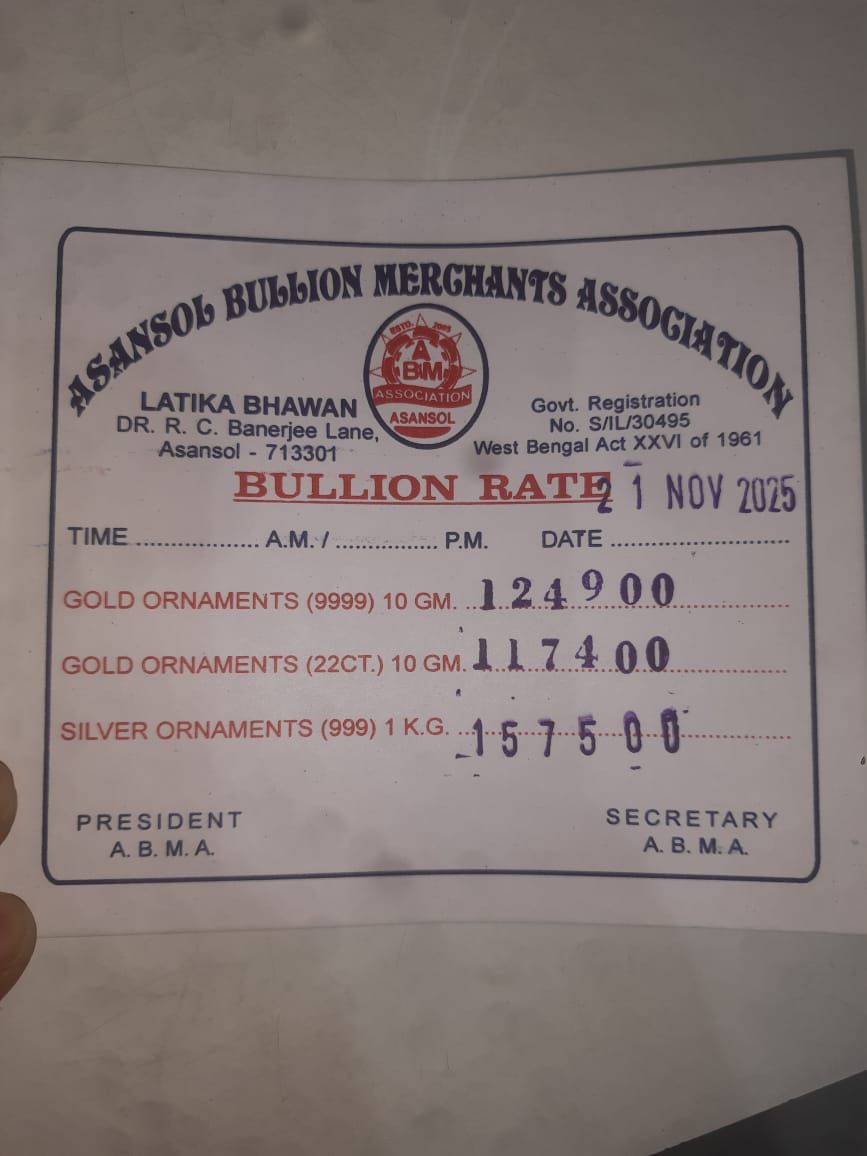 Raju Gold