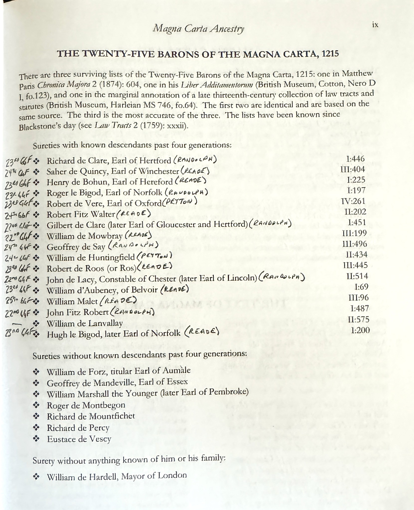 Descendants of the Magna Carta Sureties | The most Magna Carta Surety ...