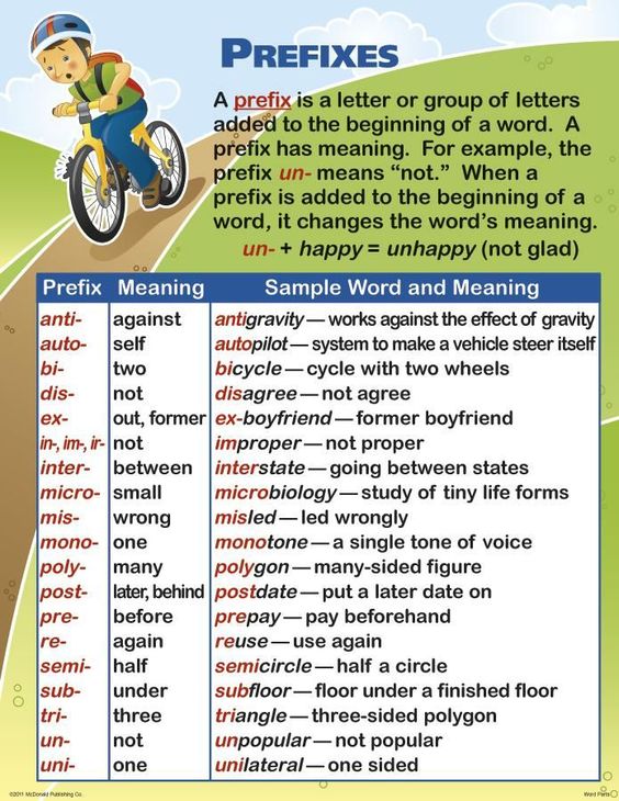 Prefixes and suffixes... - English Connect & Communicate