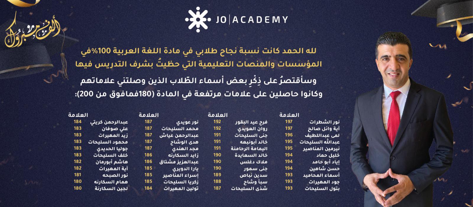 NUCT الكلية الجامعية الوطنية للتكنولوجيا - يعلن مركز الاستشارات ...