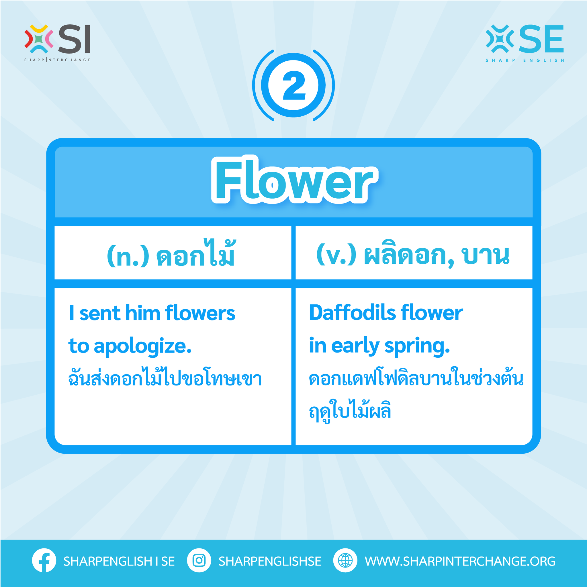 🌟5 ‘NOUNS’ that are also ‘VERBS’ Part... - Sharp English l SE