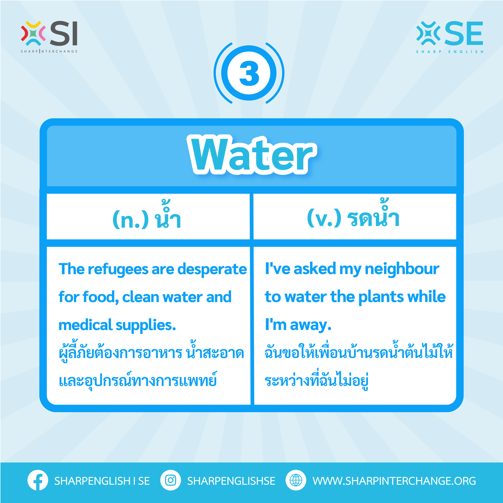 🌟5 ‘NOUNS’ that are also ‘VERBS’ Part... - Sharp English l SE