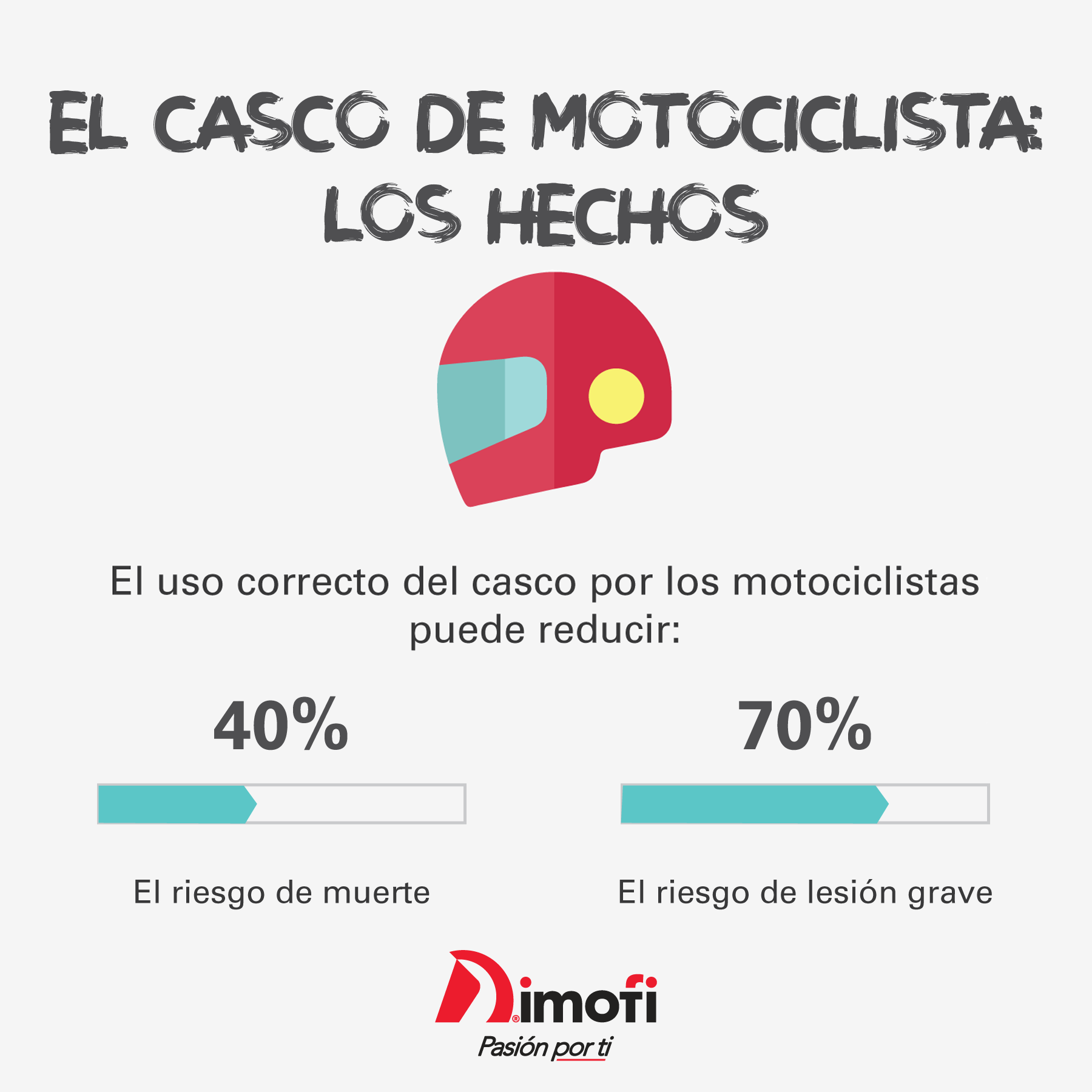 Alrededor de 90 países ya cuentan... - Motos Honda- Dimofi