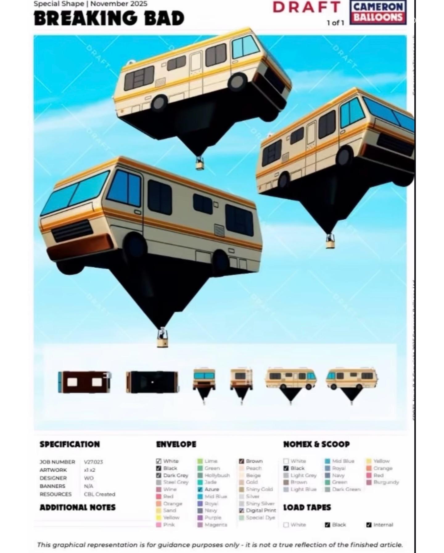 Bennie - Found this online, a visual from November 2025: A long-running ...