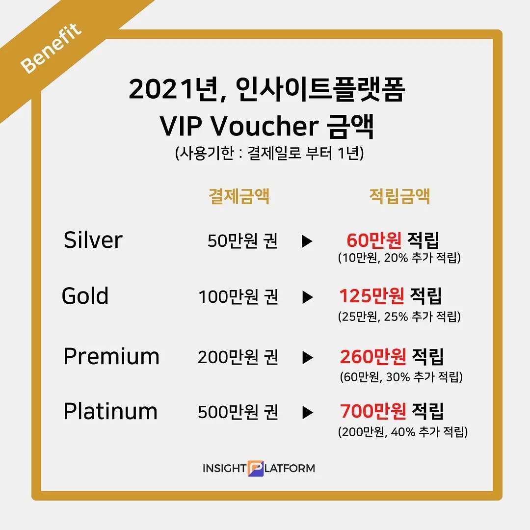 인사이트플랫폼 - 추석 특전 최대 40% 추가 적립되는 VIP VOUCHER 판매 개시 요즘 같은...