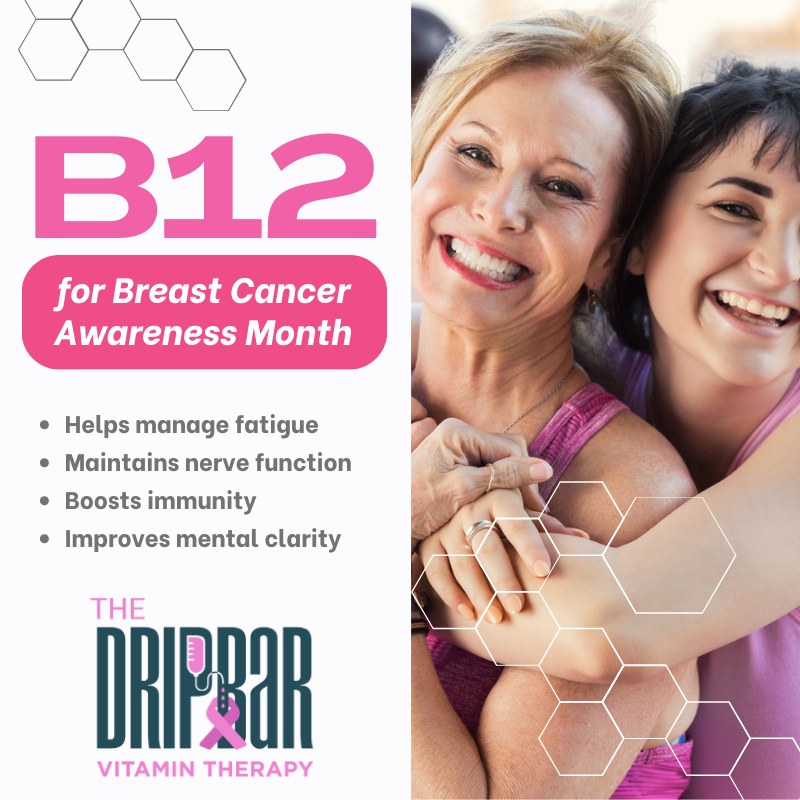 Why do I still feel tired with B12 injections before prostate cancer treatment?