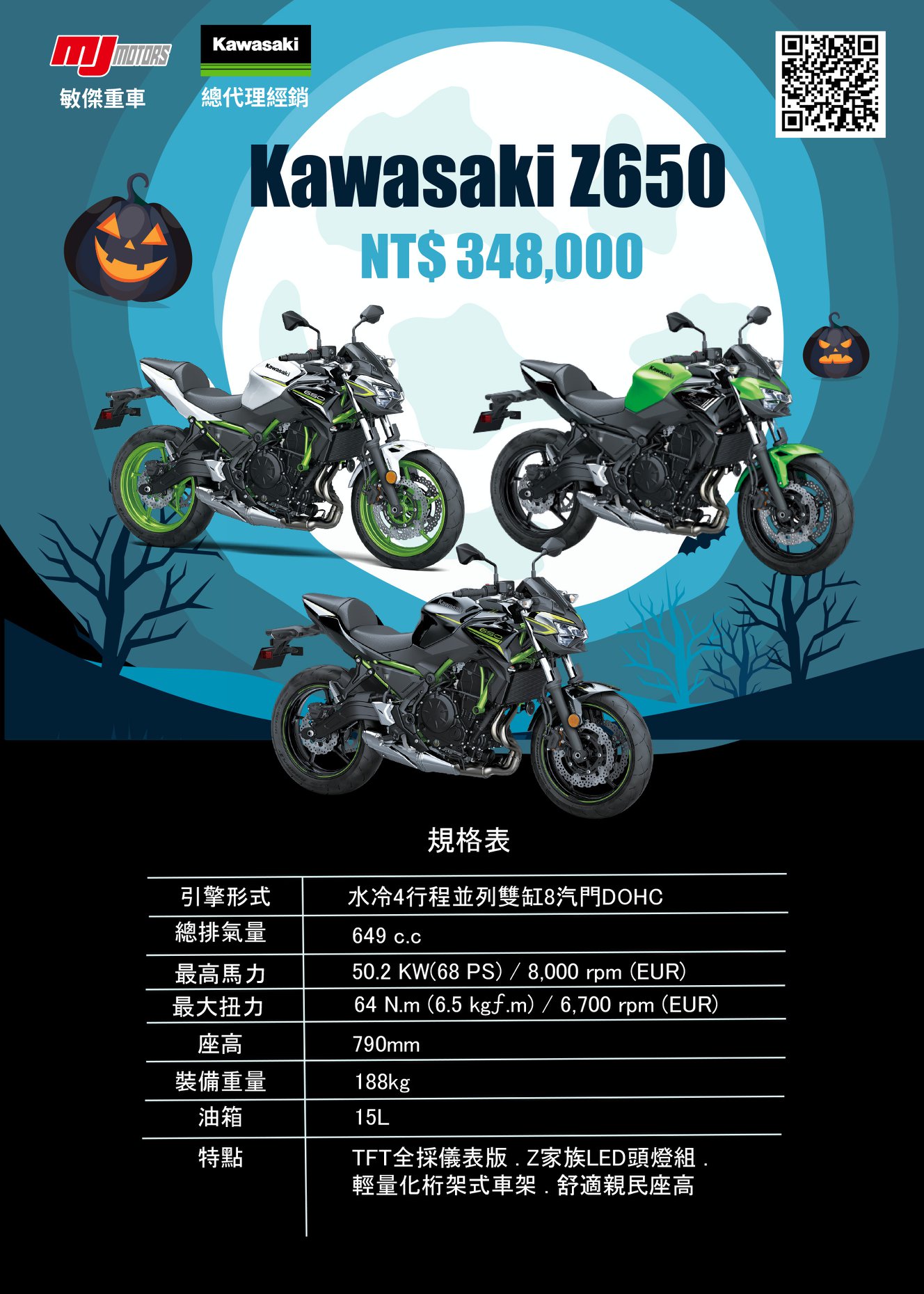 Kawasaki Z650 街車的性能及騎乘感受對於許多車友來說是非常流暢且輕鬆