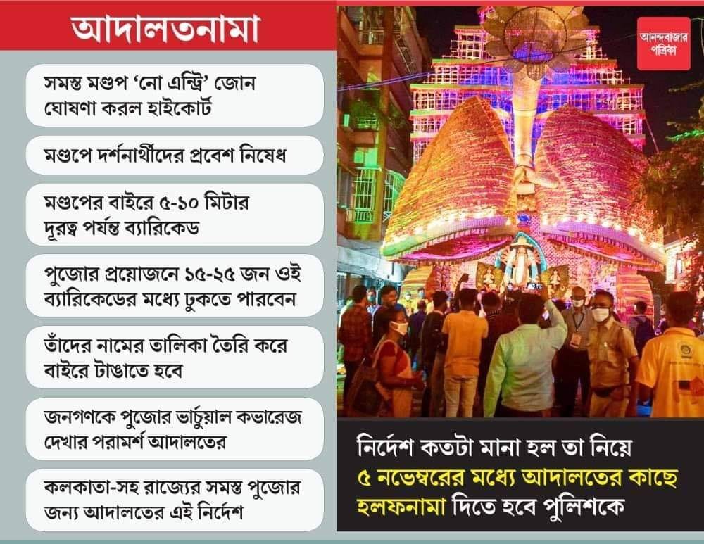 চেনা শহর Ranaghat | Ranaghat