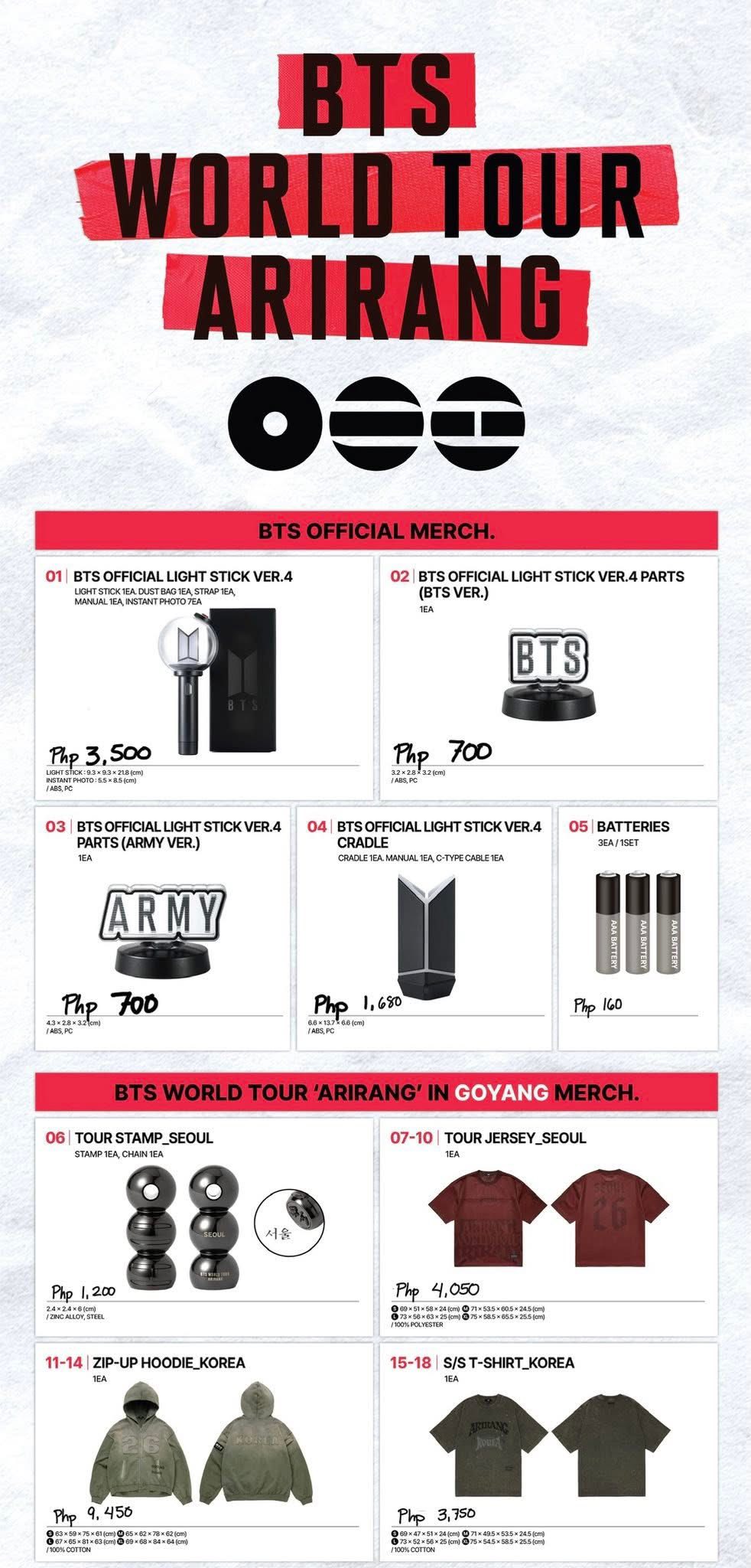 BTS gift packages from Busan concert sold on second-hand websites