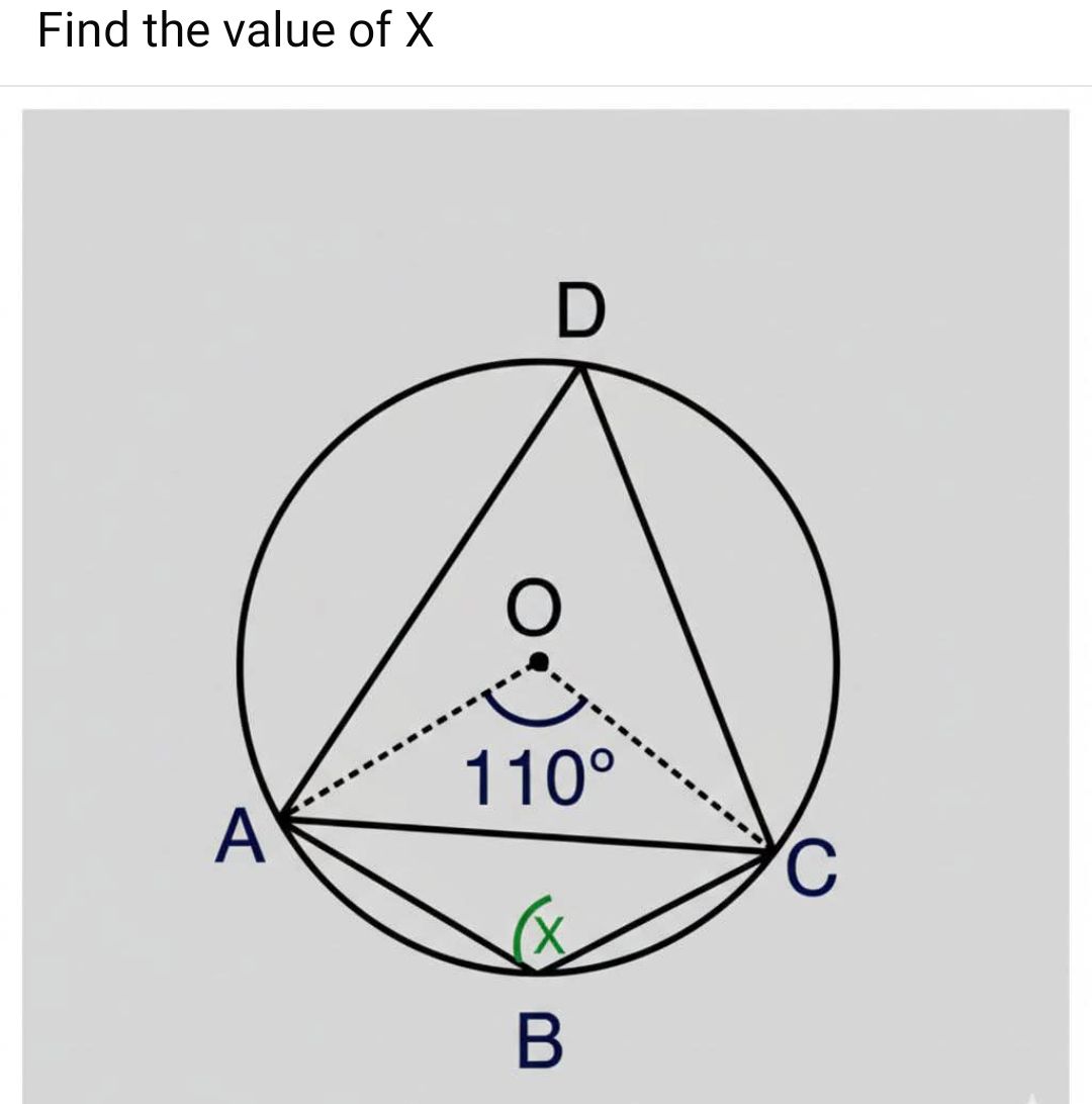 Primary Math | Geometry #circle #triangle #geometry | Facebook