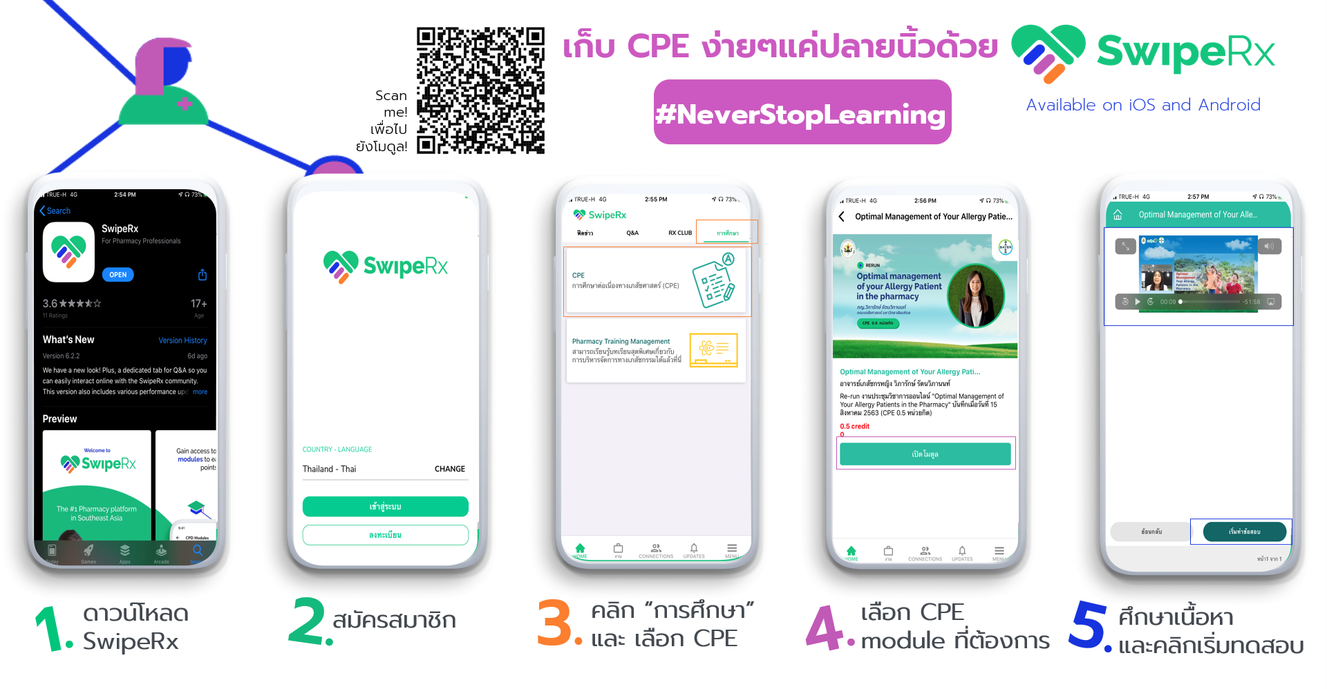 SwipeRx - 5 ขั้นตอนเก็บ CPE ง่ายๆ แถมยังได้ใบ certificate อีกด้วย! หาก ...