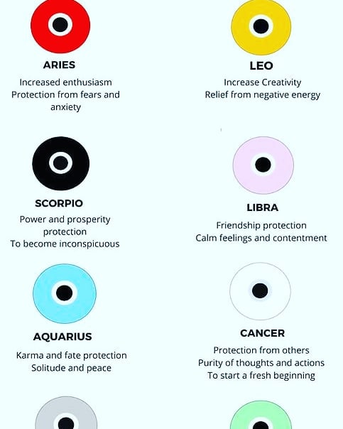 Red Evil Eye Decor Meaning In Second Inspire The World Facebook